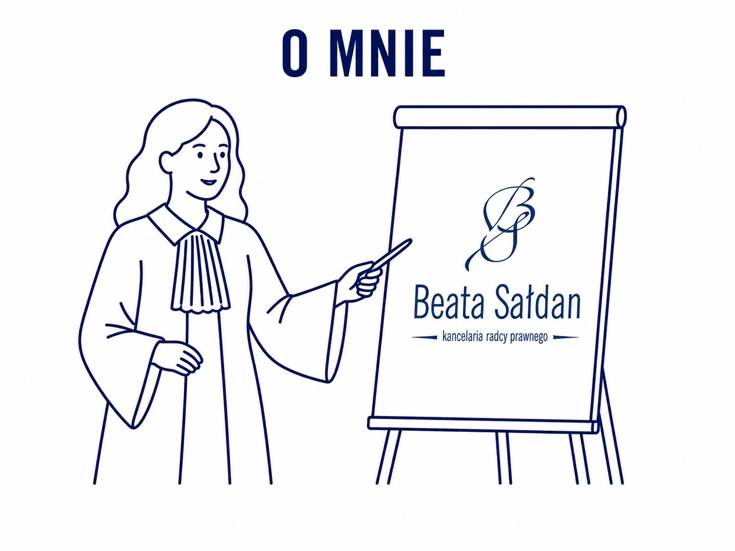 O mnie